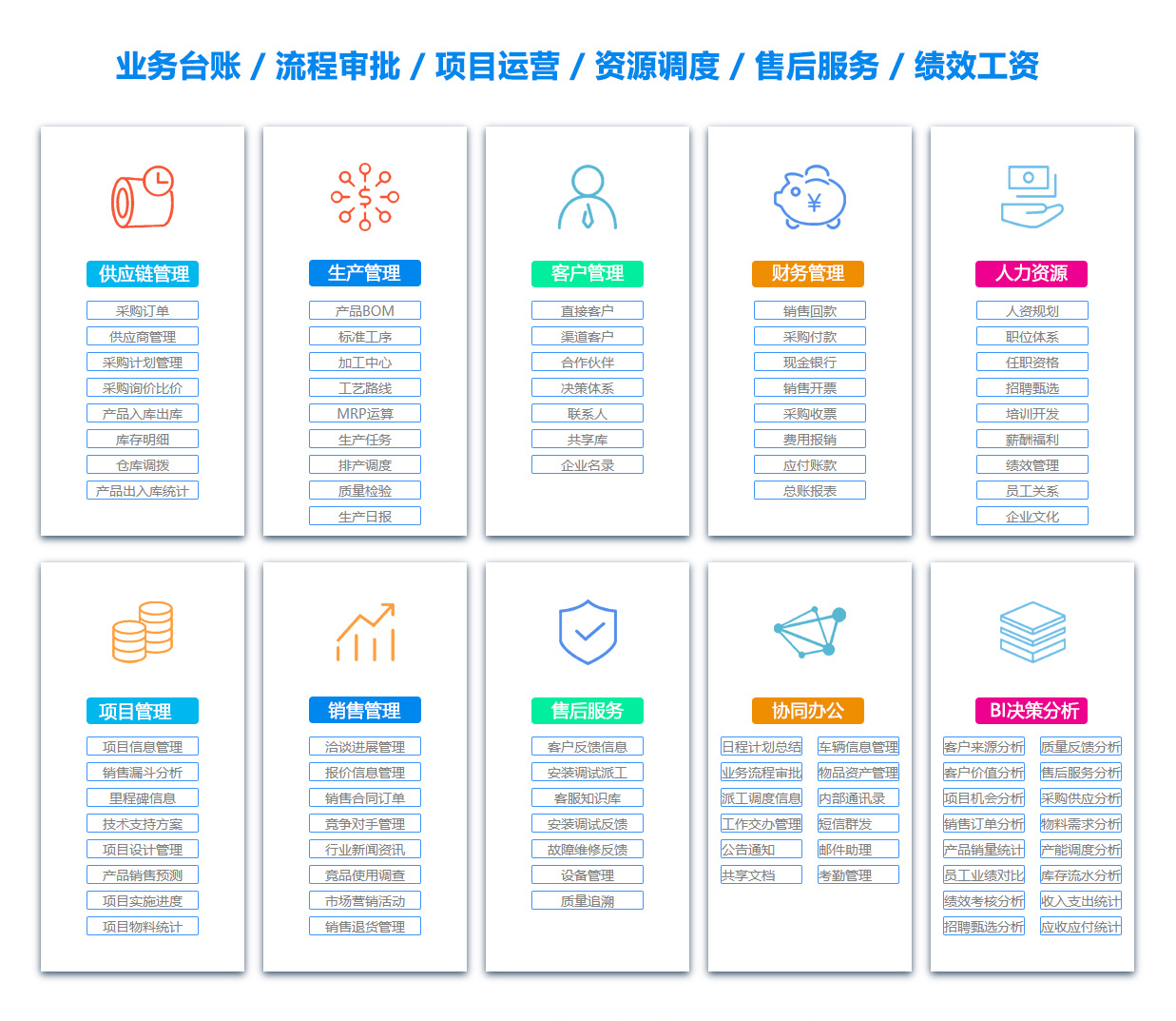泰安ERP系统